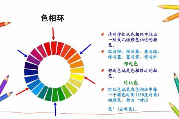 炉中火命与色彩的和谐之旅：探寻人生的热情与灵动