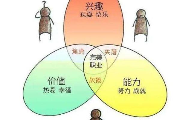 揭秘木生土命：他们的性格、优势与人生轨迹