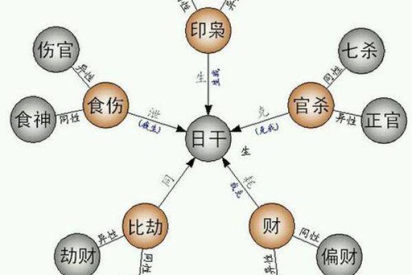 1999年正月十六的命理揭秘：了解你的命格与生命之道