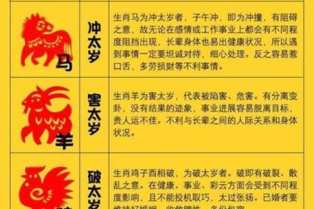 金牛命的幸运元素：如何选择最吉利的佩戴物品？