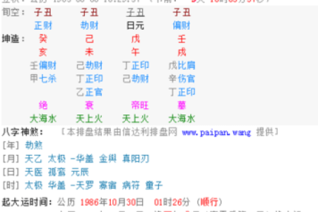 1968年出生的命运与人生：解析“土”命的独特魅力