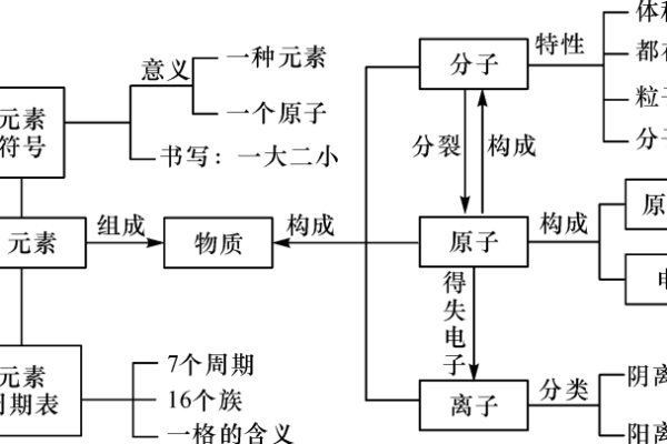 水命年份解析：你的命理与水的奥秘