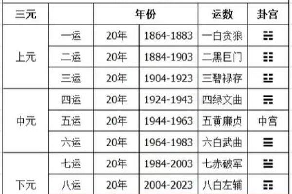 金马土命的避讳颜色解析：探索五行与色彩的奇妙关系