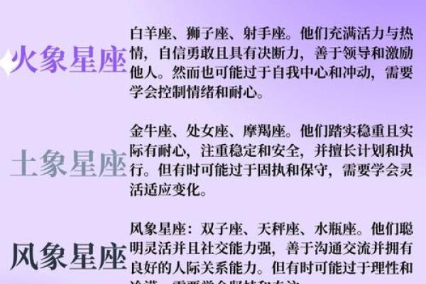 金星的魅力：如何通过星座风格展现自我魅力与独特性