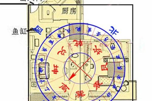 家中命犯水的化解：摆放风水物件的技巧与注意事项