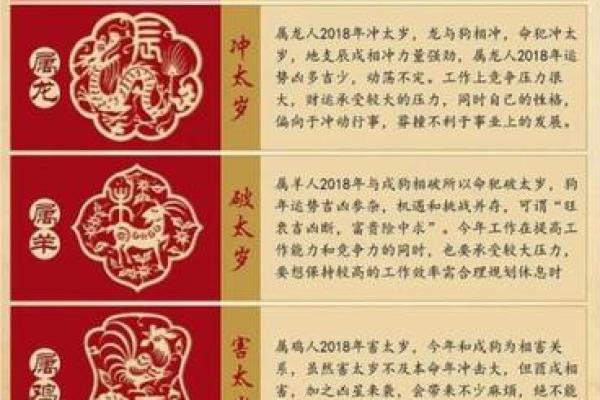 家中命犯水的化解：摆放风水物件的技巧与注意事项