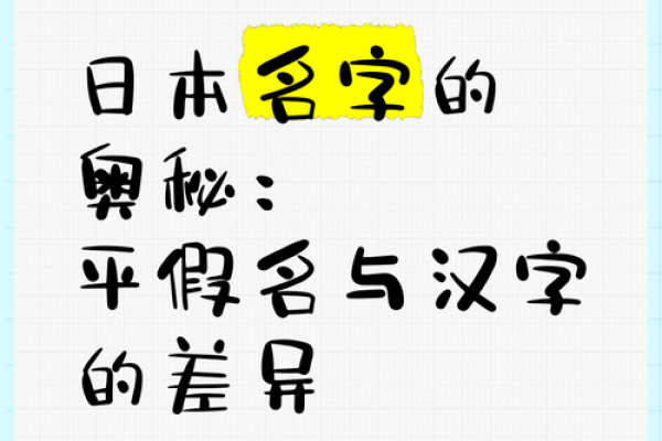 通过姓名测试你的命运：姓名的奥秘与生活的联系