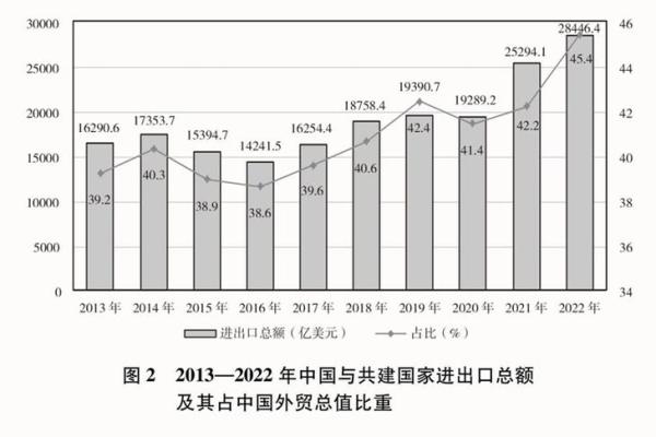 公元541年：人类历史的转折点与命运的交织