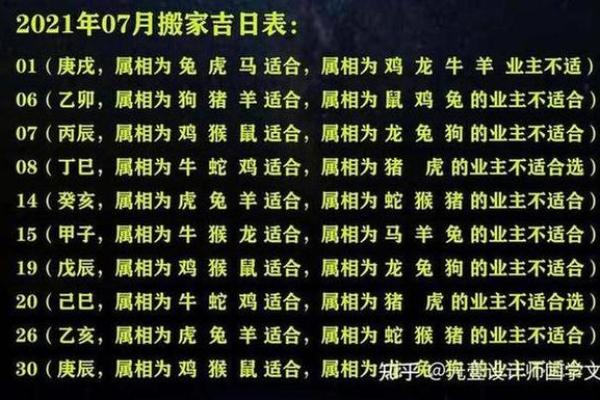 阴历84年出生的人，命运如何？探讨其性格与运势