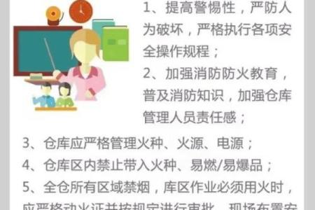 火灾频发的背后：探究消防安全知识缺失的隐患与解决方案