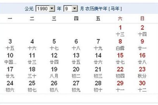 2058年：土命年份的命运与发展解析