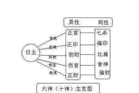 解读2015乙未年命理特征与命运走向