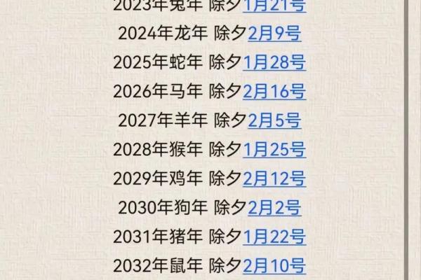 2034年兔年命运揭秘：如何在兔年中把握好运气！