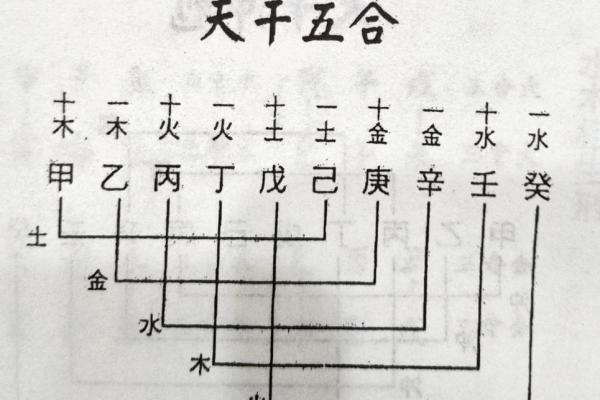 火命起名秘籍：部首选择与命理结合的方法探讨