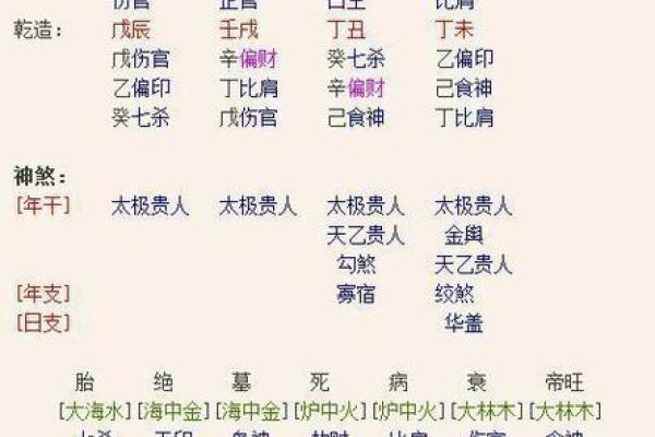 根据八字命理，揭示适合佩戴玉石的命格与人群