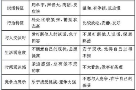 揭秘1997年牛年出生人的命运与性格特征