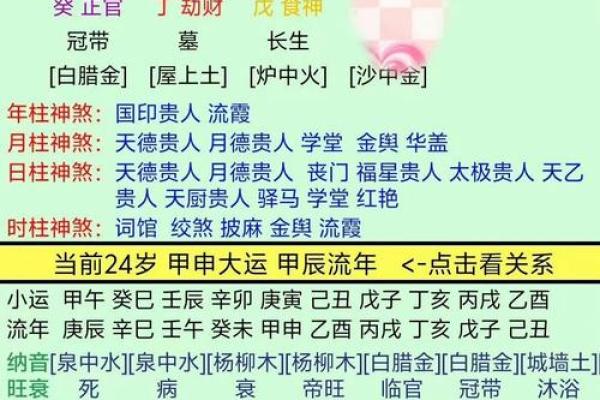 揭秘2021年金命的奥秘与属性，展现独特的命理魅力！