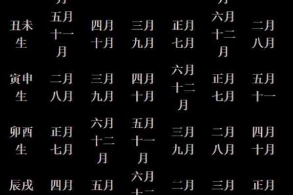 1998年9月26日男生命运揭秘：揭开命理之谜与人生选择的关系