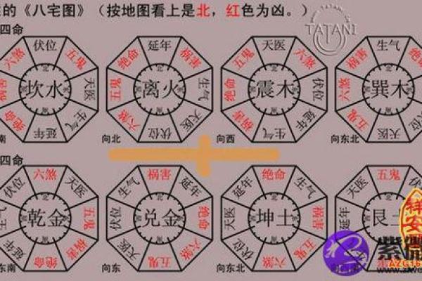 庚午年命运解析：哪些命运在这一年最旺盛与机遇的把握！