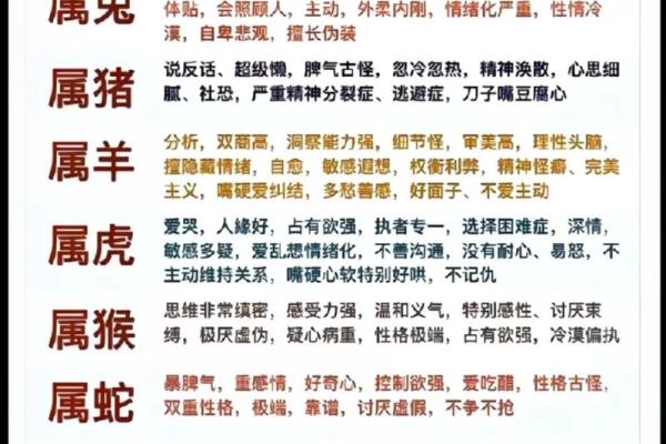 2017年的生肖与命理：解读属鸡人的性格与命运