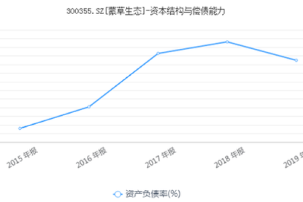 常常欠债的命理分析：如何避免财务困境，提升命运运势？