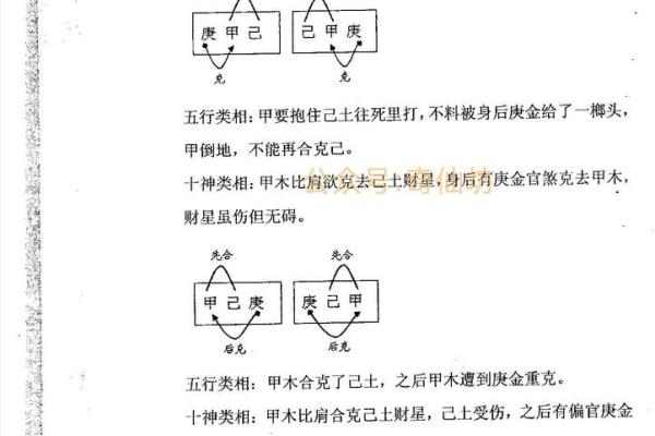 火命八字分析：适合的手势和风水搭配建议