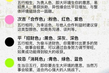 丙辰丁巳年命理解析：解读五行与命运的神秘联系