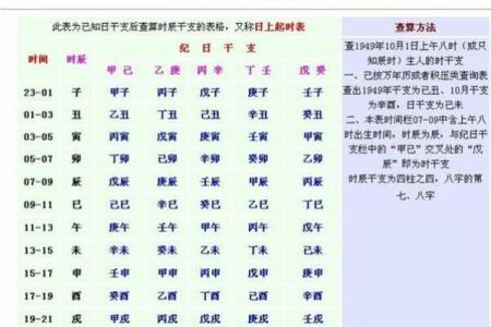 探寻命理之奥秘：壬寅、乙巳、辛巳、壬辰的命格解析与人生启示