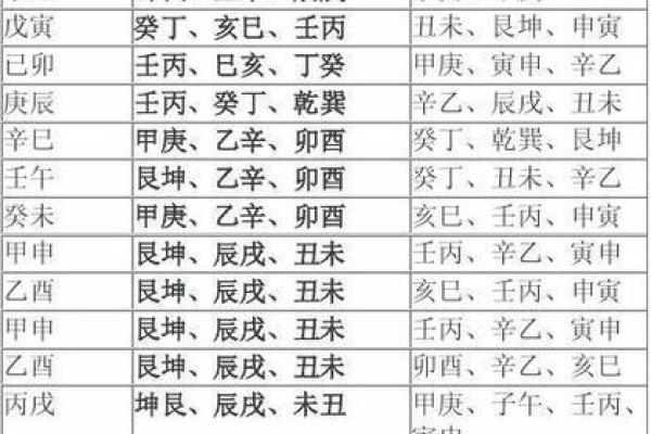 甲子命宜葬方位解析：让我们寻觅安息之地的智慧