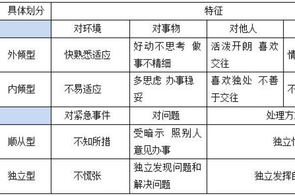 深入解读4.8女命的内涵与性格特征