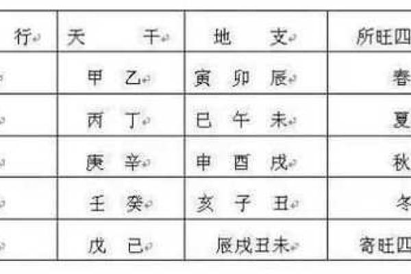 深入剖析：5.1两男命的命理特征与人生轨迹