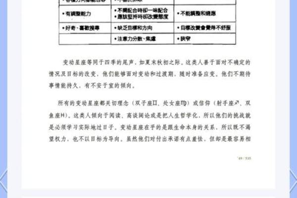 揭开命格的神秘面纱：测试你此生命格的奥秘与启示