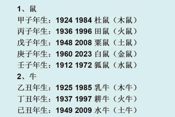 2022年牛年运势解析：牛在命理中的深刻寓意与人生启示