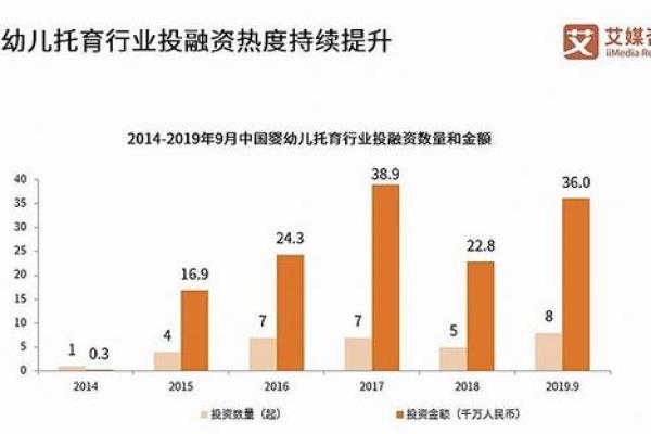 甲戌命人职业发展之路：适合的行业与生涯规划