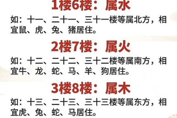 2023年出生宝宝命理解读：解析哪些特点与命理相克