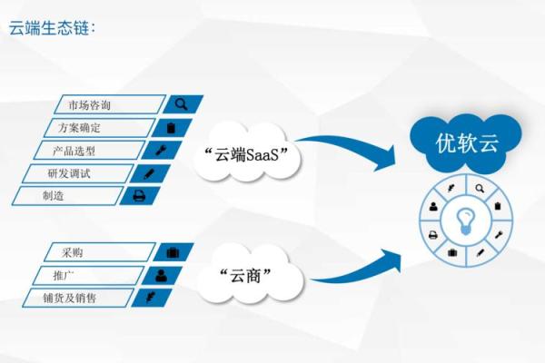 2038年：科技与人文交汇的新时代的到来