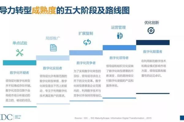 数字三的人命运解析：探索其独特的命理与生活轨迹