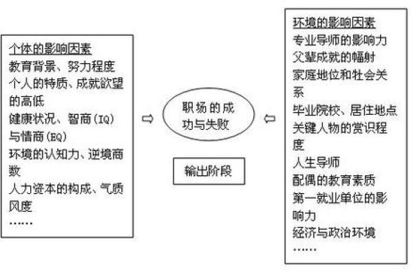 火命女性适合的职业选择与人生发展探索