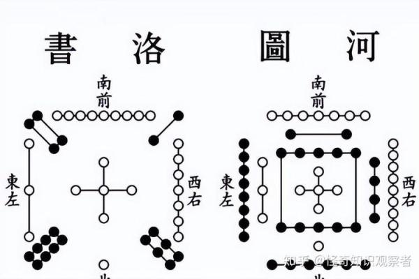 命格解析：如何理解女生的命运与个性之间的关系