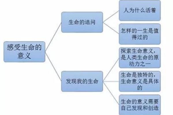 探索1967年出生的命运与性格特征：生命的独特篇章