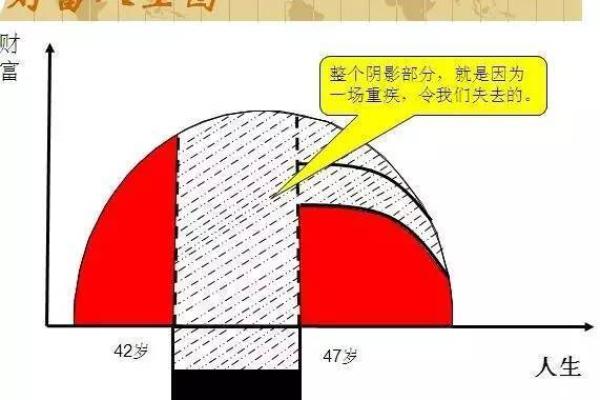 富贵命纹路：揭示人生财富与命运的奥秘