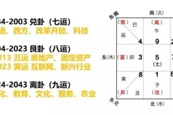 探寻鼠生的命运：时辰与运势的奥秘