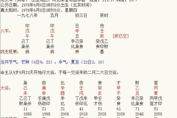 钗钏命理分析：你的命理禁忌颜色是什么？