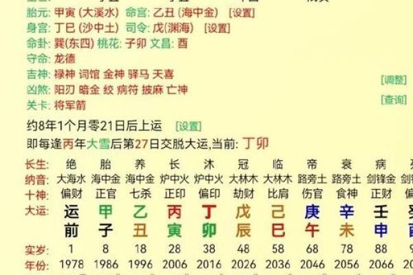 1999年己卯的命运解读与人生启示