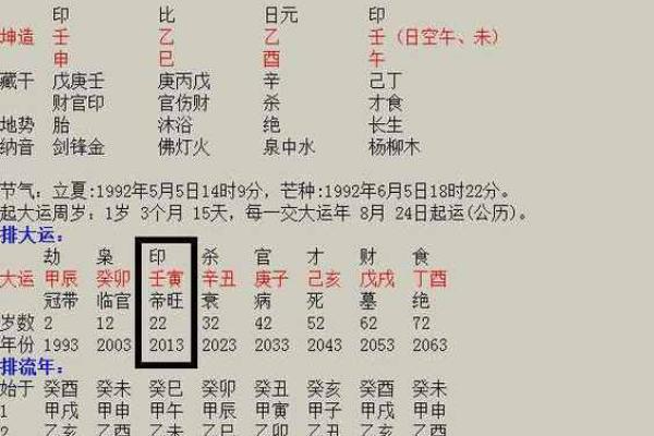 女性金命的运势解析与生活指南：如何把握机遇与化解挑战