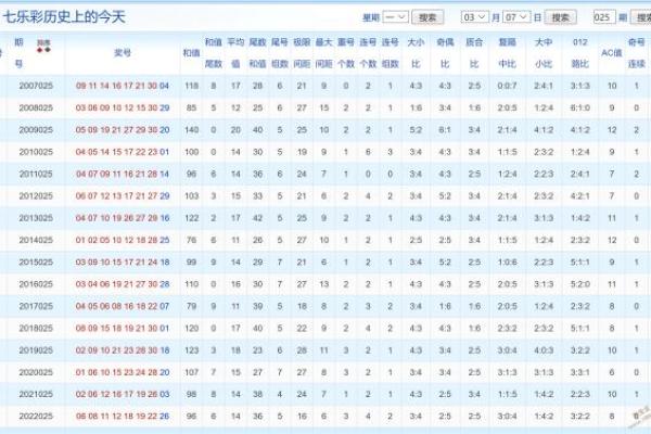 2023年4月10日出生的人命运与性格特征解析