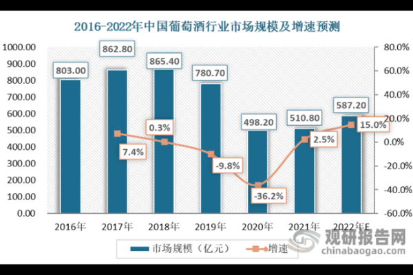 平地木命最旺的行业分析与发展趋势