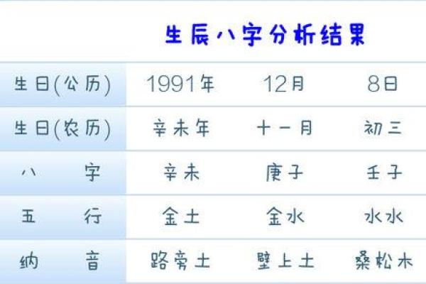 2019年男宝宝命运解析：揭开命理的神秘面纱