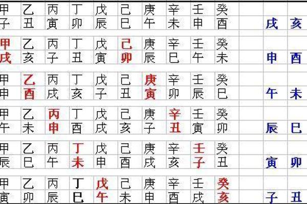 丙寅年命理解析：适合坐山头的风水选择与生活智慧