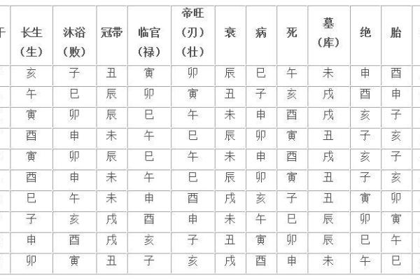 探索1963年出生的人的命运与性格特征